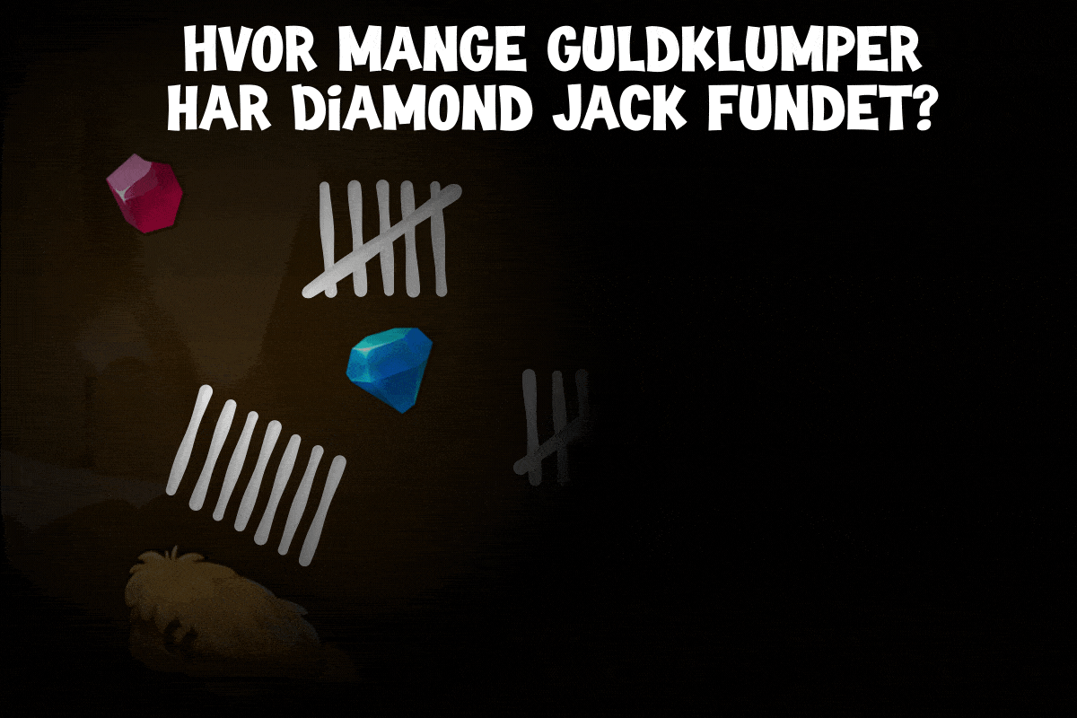 Vind 300 gratis spins til Mining Madness 2